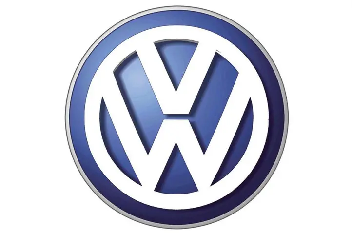 VW Group